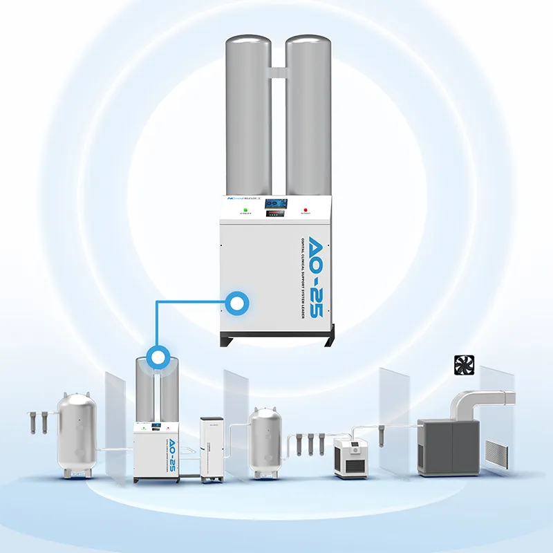 АО-25 [25 м³ч] Крупногабаритный медицинский кислородный генератор с молекулярным ситом (2)