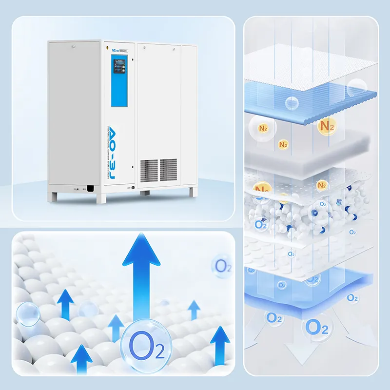 АО-3 [3 м³] Интегрированный медицинский кислородный генератор (3)