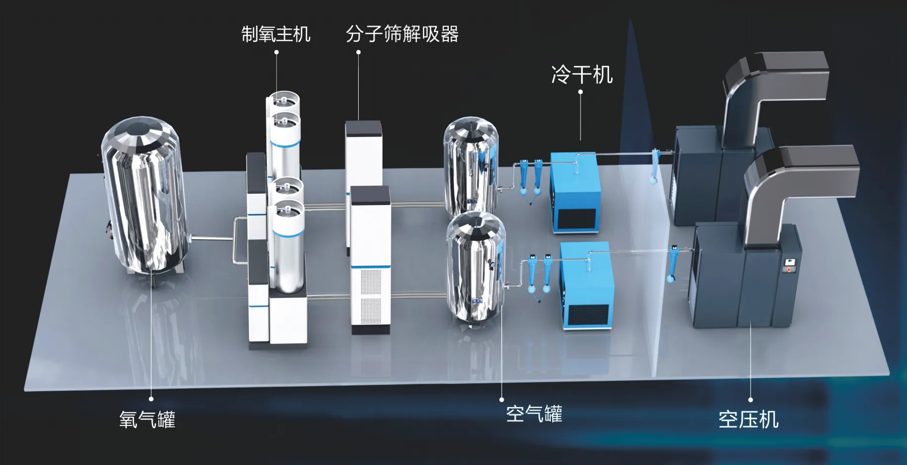 АО-30 [30 м³ч] Крупногабаритный медицинский кислородный генератор с молекулярным ситом (10)