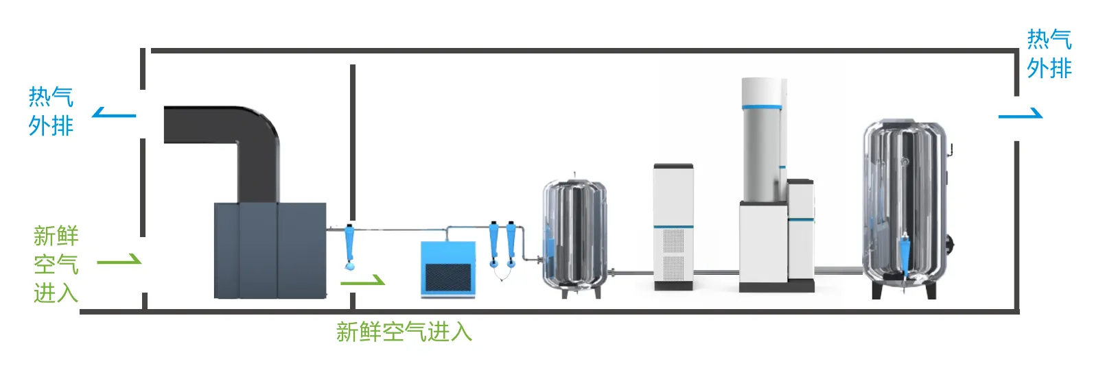 АО-30 [30 м³ч] Крупногабаритный медицинский кислородный генератор с молекулярным ситом (9)