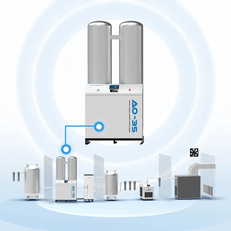 АО-35 [35 м³ч] Крупногабаритный медицинский кислородный генератор с молекулярным ситом (2)