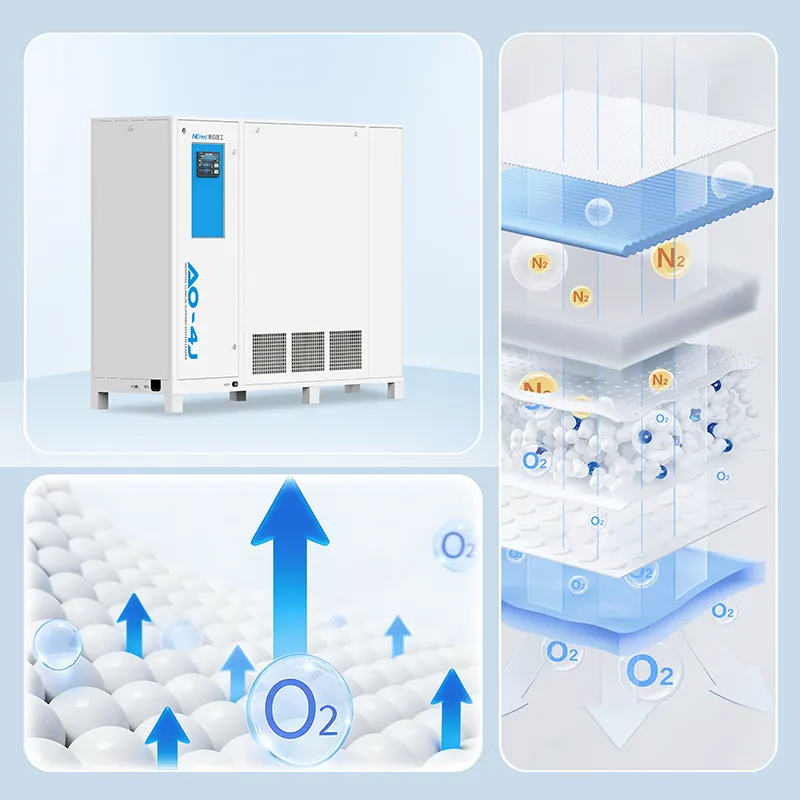 АО-4 [4 м³] Интегрированный медицинский кислородный генератор (2)