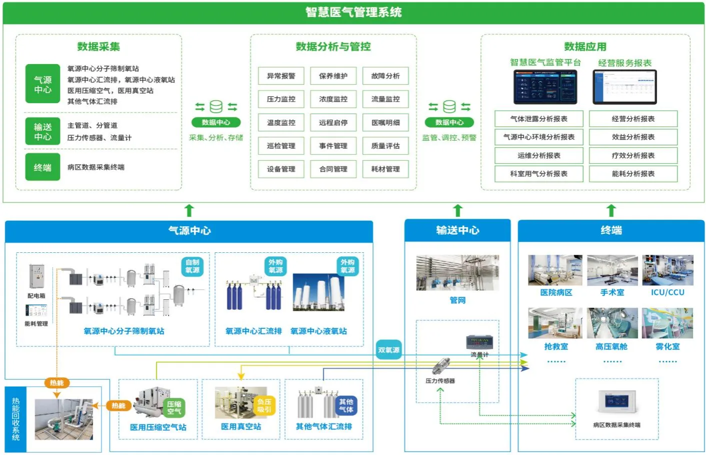 АО-45 [45 м³ч] Крупногабаритный медицинский кислородный генератор с молекулярным ситом (11)