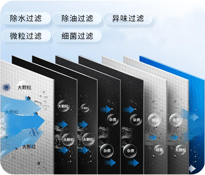 Интегрированная система генерации кислорода в больнице (9)